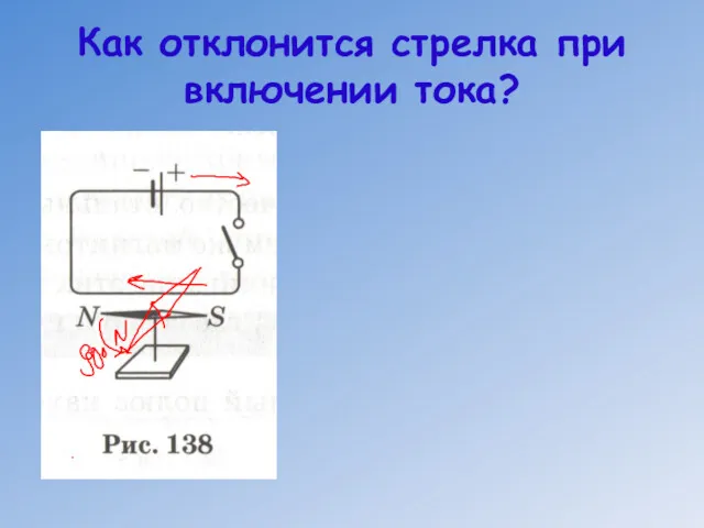 Как отклонится стрелка при включении тока?