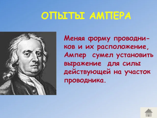 ОПЫТЫ АМПЕРА Меняя форму проводни-ков и их расположение, Ампер сумел