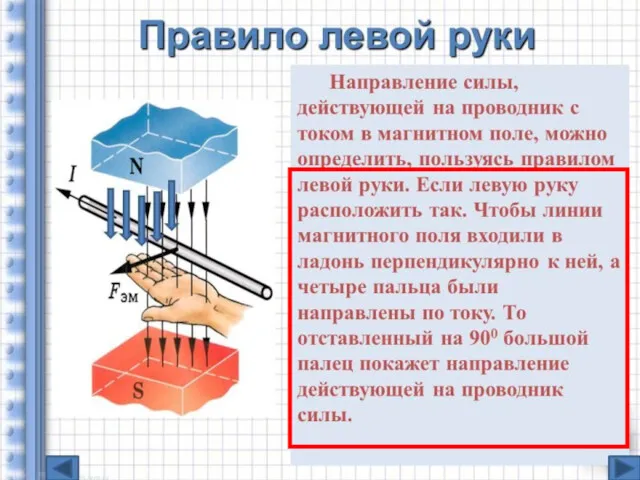 Правило левой руки