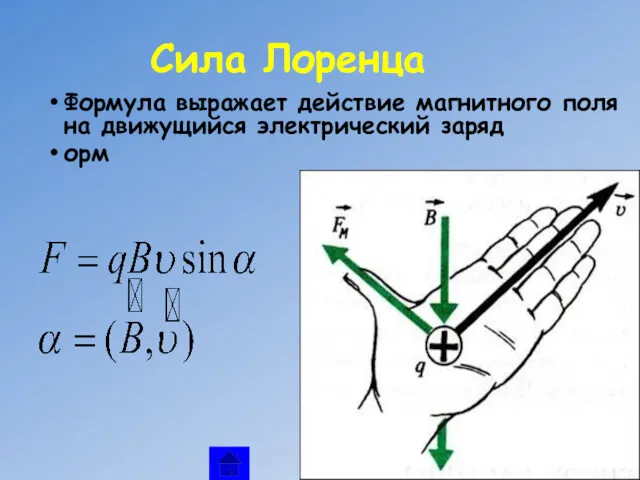 Сила Лоренца Формула выражает действие магнитного поля на движущийся электрический заряд орм