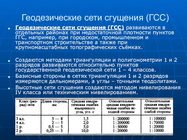 Геодезические сети сгущения (ГСС) Геодезические сети сгущения (ГСС) развиваются в