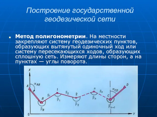 Построение государственной геодезической сети Метод полигонометрии. На местности закрепляют систему