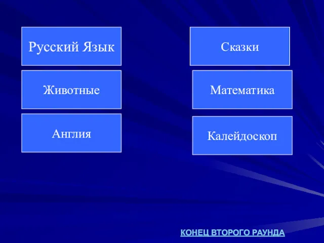 Русский Язык Животные Англия Сказки Математика Калейдоскоп КОНЕЦ ВТОРОГО РАУНДА