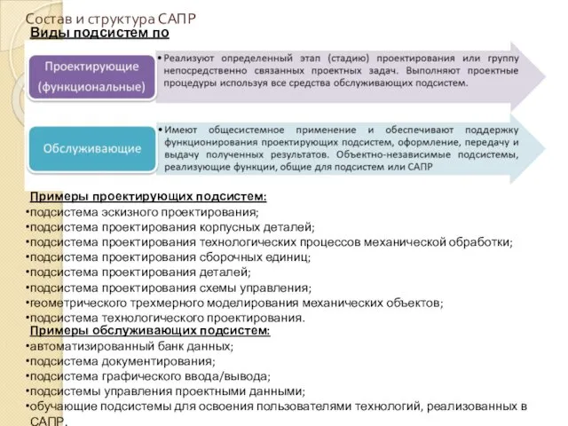 Состав и структура САПР Виды подсистем по назначению: Примеры проектирующих