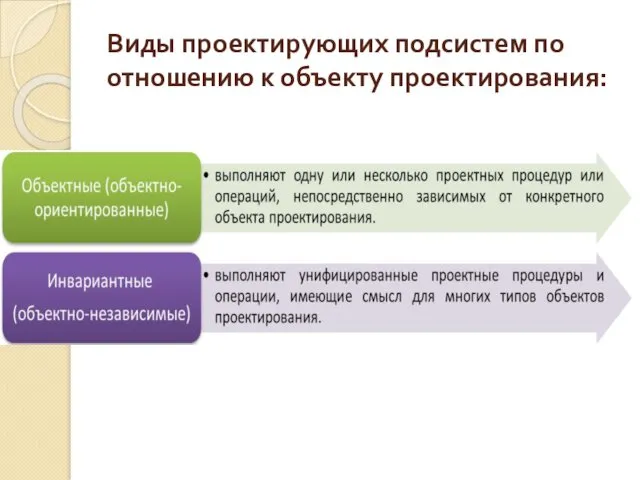 Виды проектирующих подсистем по отношению к объекту проектирования: