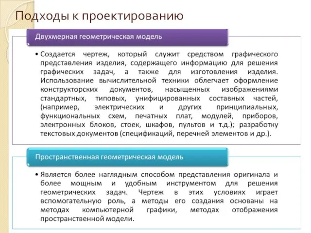 Подходы к проектированию