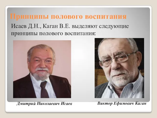 Принципы полового воспитания Исаев Д.Н., Каган В.Е. выделяют следующие принципы