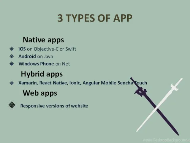 3 TYPES OF APP Native apps iOS on Objective-C or