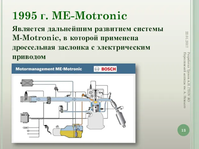 1995 г. ME-Motronic 22.01.2017 Разработал Трунов А.И. ГПОУ ЯО Переславский