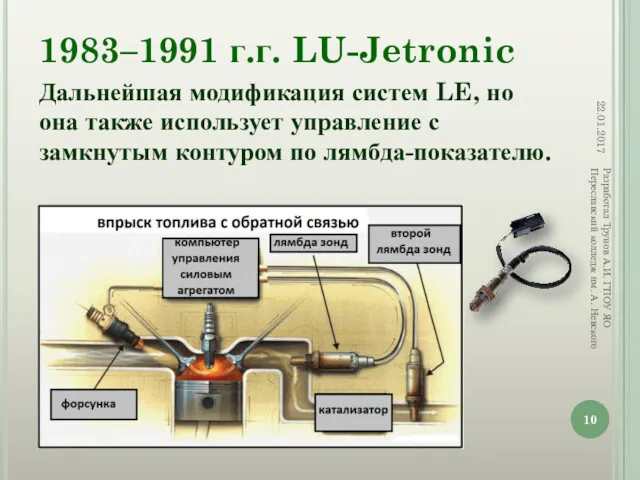 1983–1991 г.г. LU-Jetronic 22.01.2017 Разработал Трунов А.И. ГПОУ ЯО Переславский