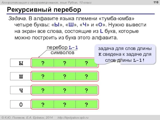 Рекурсивный перебор Задача. В алфавите языка племени «тумба-юмба» четыре буквы: