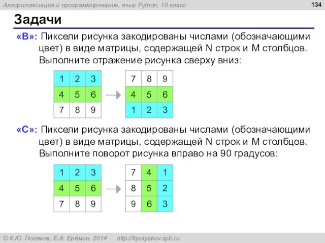 Задачи «B»: Пиксели рисунка закодированы числами (обозначающими цвет) в виде