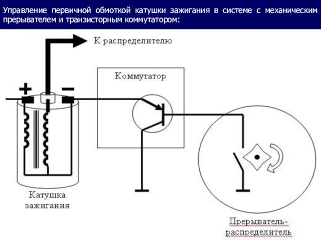 Управление первичной обмоткой катушки зажигания в системе с механическим прерывателем и транзисторным коммутатором:
