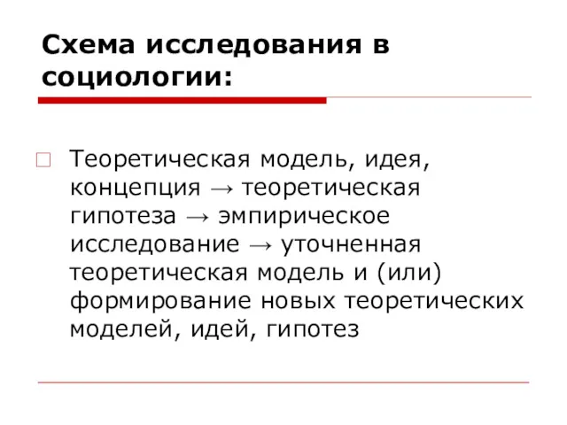 Схема исследования в социологии: Теоретическая модель, идея, концепция → теоретическая