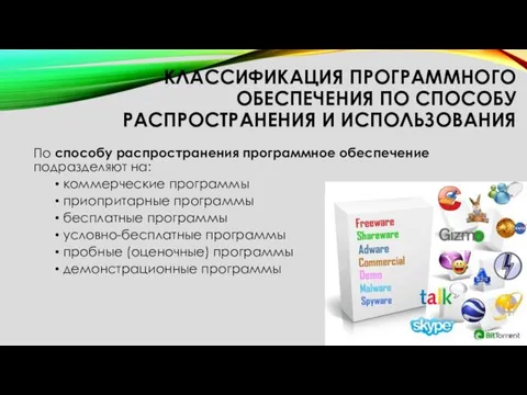 КЛАССИФИКАЦИЯ ПРОГРАММНОГО ОБЕСПЕЧЕНИЯ ПО СПОСОБУ РАСПРОСТРАНЕНИЯ И ИСПОЛЬЗОВАНИЯ По способу