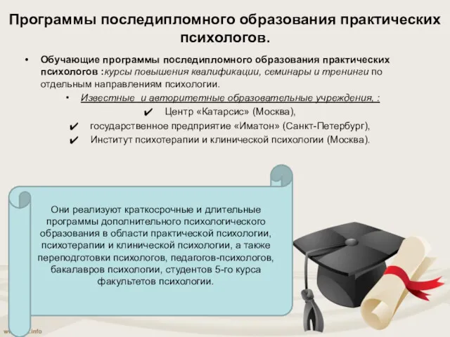 Программы последипломного образования практических психологов. Обучающие программы последипломного образования практических