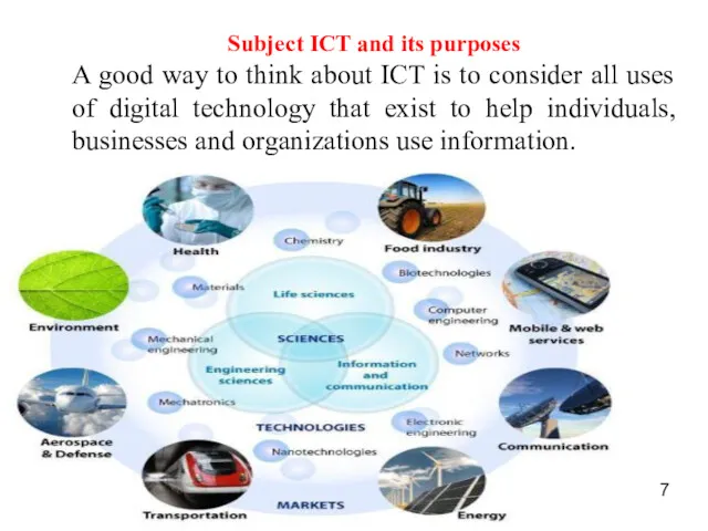 Subject ICT and its purposes A good way to think about ICT is
