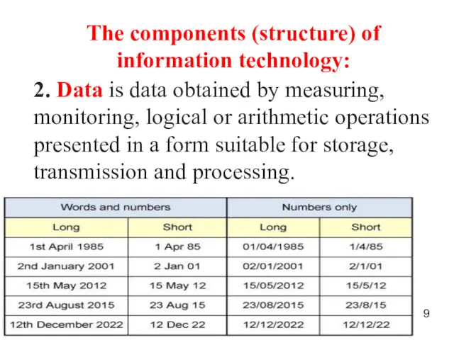 The components (structure) of information technology: 2. Data is data obtained by measuring,