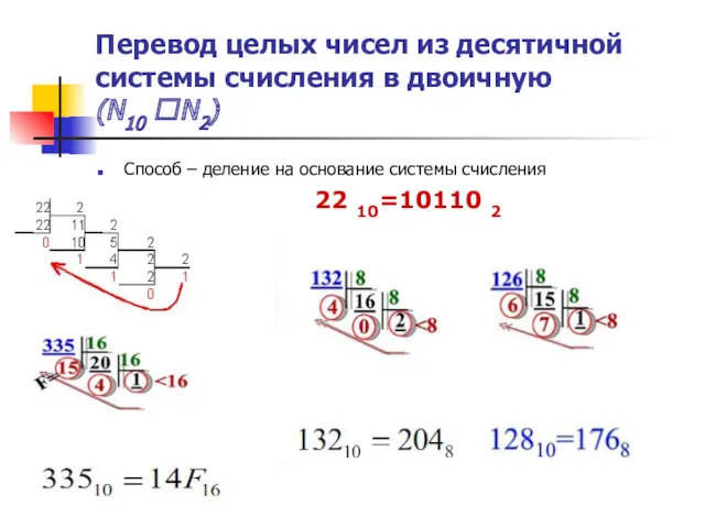 Перевод целых чисел из десятичной системы счисления в двоичную (N10 ?N2) Способ –