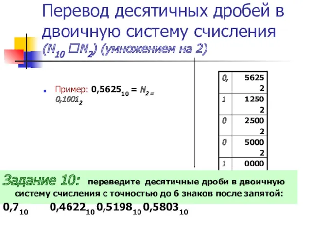 Перевод десятичных дробей в двоичную систему счисления (N10 ?N2) (умножением на 2) Пример: