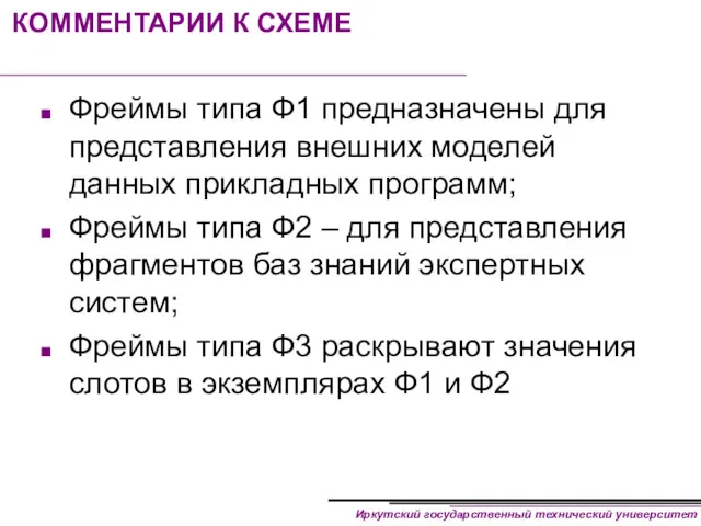 КОММЕНТАРИИ К СХЕМЕ Фреймы типа Ф1 предназначены для представления внешних