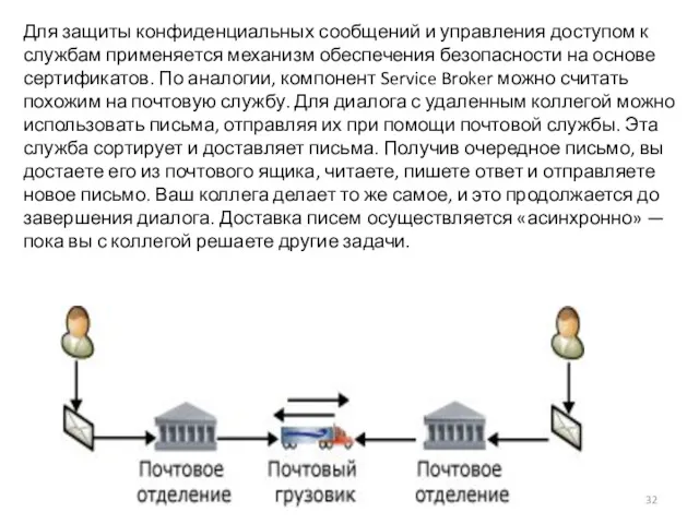 Для защиты конфиденциальных сообщений и управления доступом к службам применяется