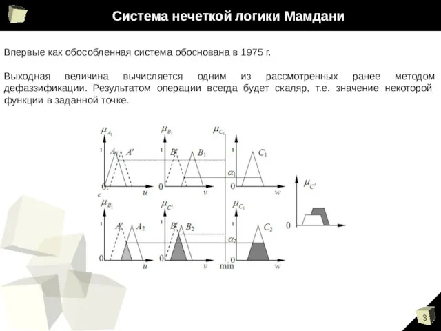 Система нечеткой логики Мамдани Впервые как обособленная система обоснована в 1975 г. Выходная