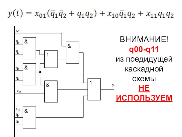 ВНИМАНИЕ! q00-q11 из предидущей каскадной схемы НЕ ИСПОЛЬЗУЕМ