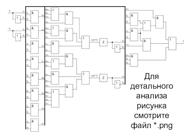 Для детального анализа рисунка смотрите файл *.png