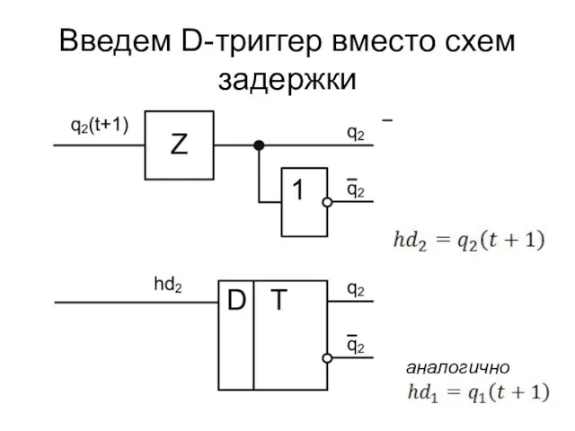 Введем D-триггер вместо схем задержки аналогично