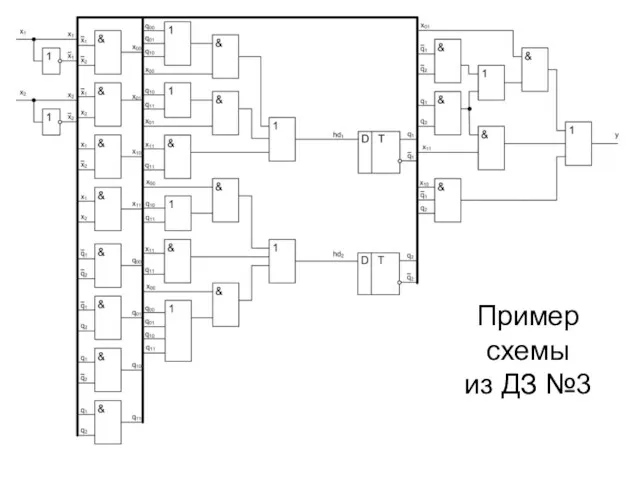 Пример схемы из ДЗ №3