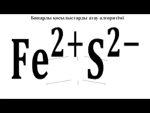 Бинарлы қосылыстарды атау алгоритімі