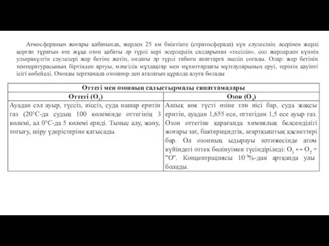 Атмосфераның жоғары қабатында, жерден 25 км биіктікте (стратосферада) күн сәулесінің