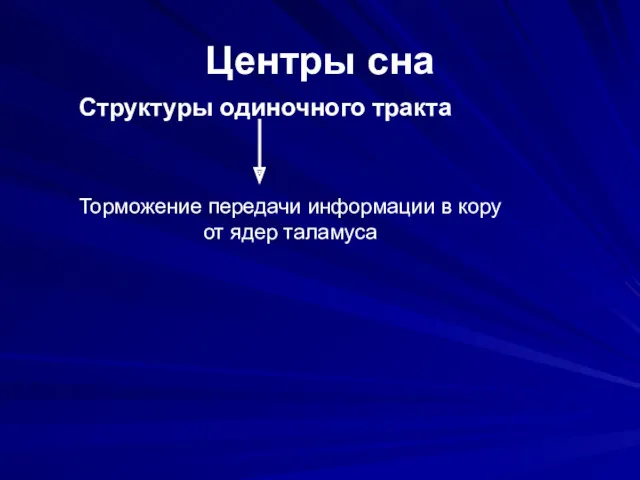 Центры сна Структуры одиночного тракта Торможение передачи информации в кору от ядер таламуса