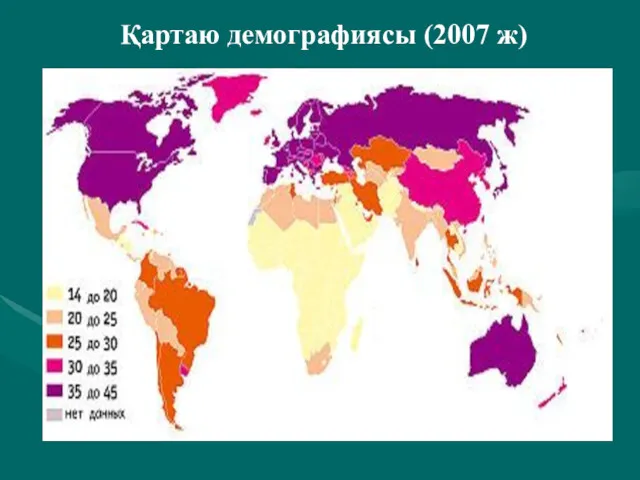 Қартаю демографиясы (2007 ж)