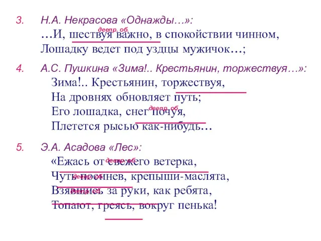 Н.А. Некрасова «Однажды…»: …И, шествуя важно, в спокойствии чинном, Лошадку