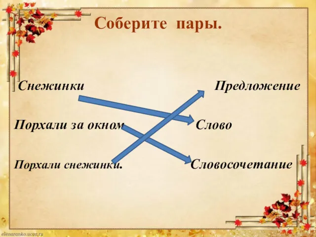 Соберите пары. Снежинки Предложение Порхали за окном Слово Порхали снежинки. Словосочетание