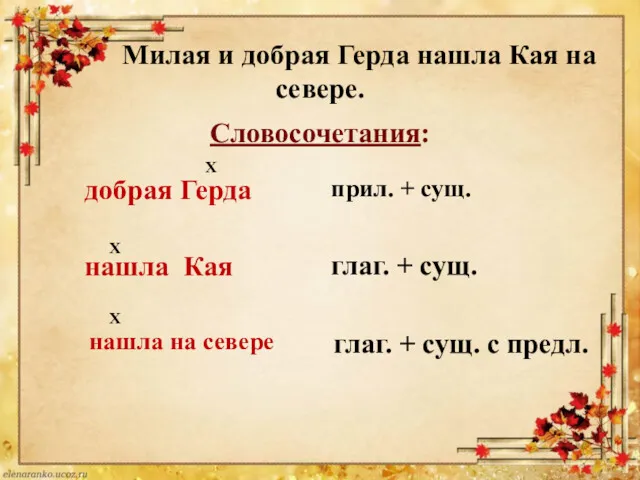 Милая и добрая Герда нашла Кая на севере. Словосочетания: добрая