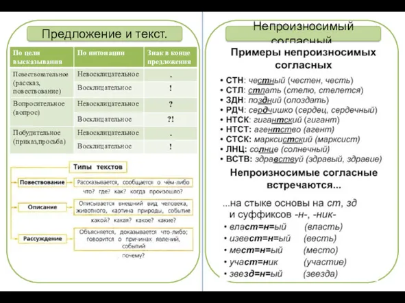 Предложение и текст. Непроизносимый согласный.