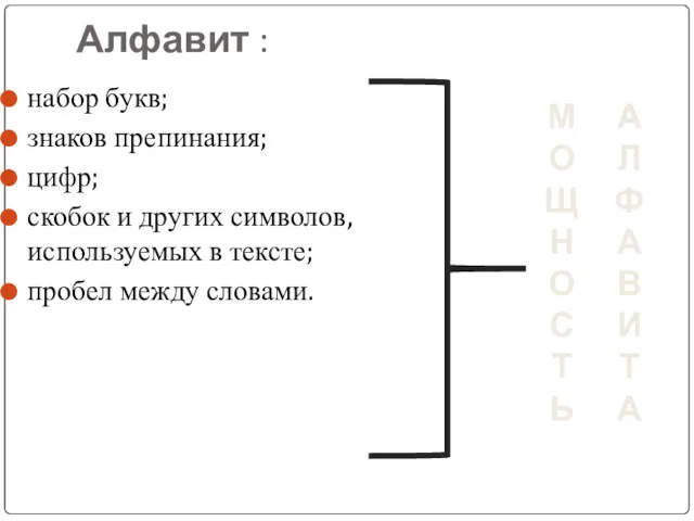 Алфавит : набор букв; знаков препинания; цифр; скобок и других