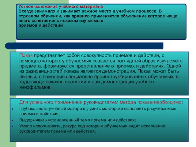 Устное изложение учебного материала Всегда занимало и занимает важное место