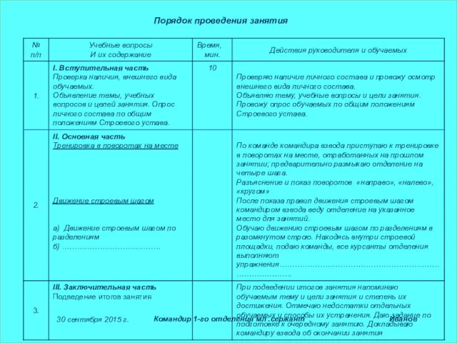 Порядок проведения занятия Командир 1-го отделения мл .сержант Иванов 30 сентября 2015 г.