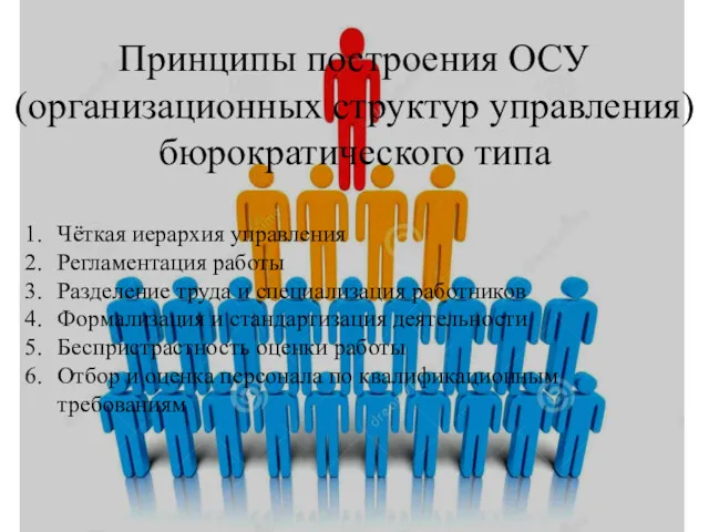 Принципы построения ОСУ (организационных структур управления) бюрократического типа Чёткая иерархия