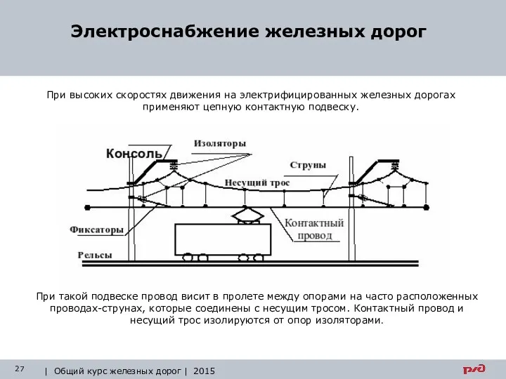 Электроснабжение железных дорог | Общий курс железных дорог | 2015