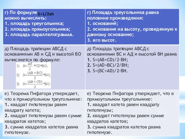 S=1/2ah