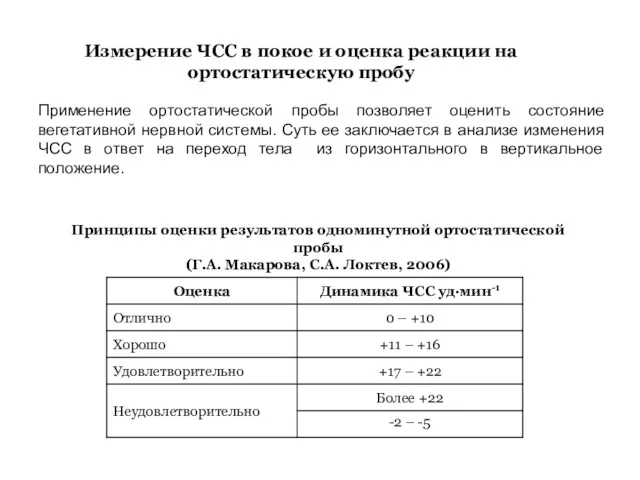 Измерение ЧСС в покое и оценка реакции на ортостатическую пробу