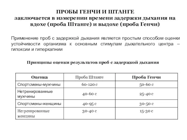 ПРОБЫ ГЕНЧИ И ШТАНГЕ заключается в измерении времени задержки дыхания