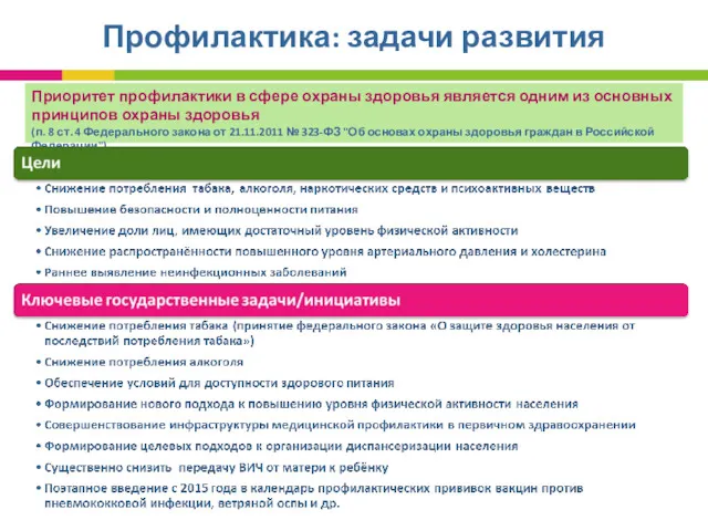 Профилактика: задачи развития Приоритет профилактики в сфере охраны здоровья является