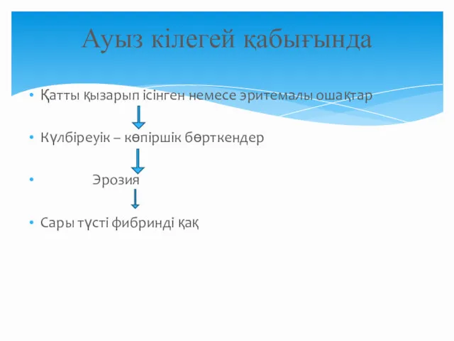 Қатты қызарып ісінген немесе эритемалы ошақтар Күлбіреуік – көпіршік бөрткендер