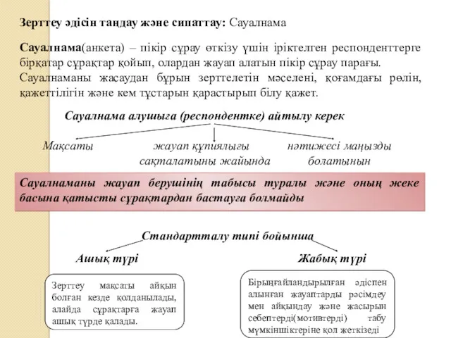 Зерттеу әдісін таңдау және сипаттау: Сауалнама Сауалнама(анкета) – пікір сұрау